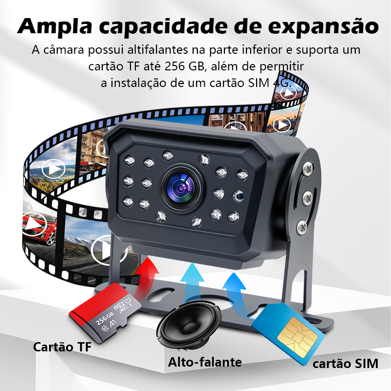 Câmera 1080P com 4G e GPS