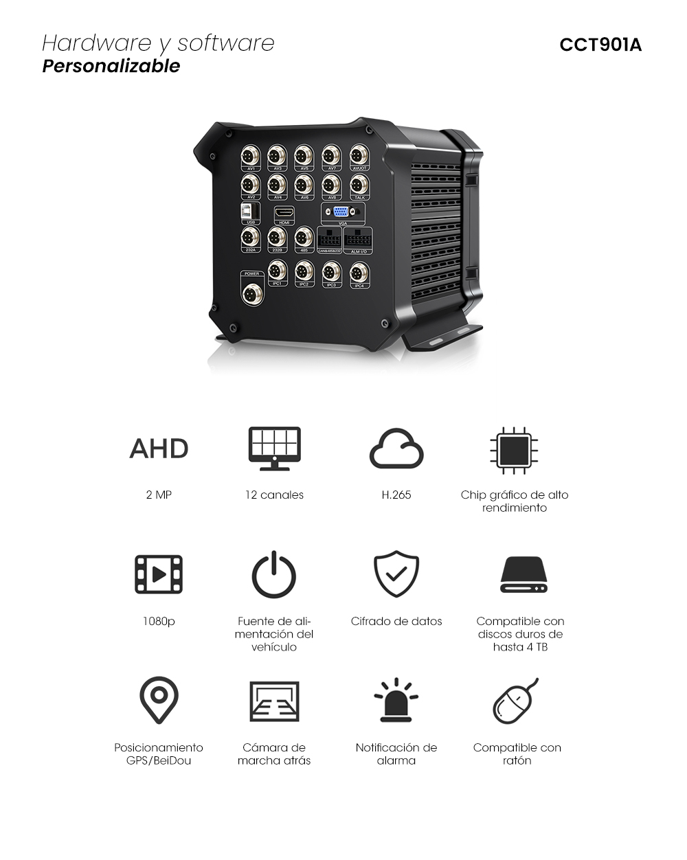 XVR de 12 canales compatible con IPC y AHD
