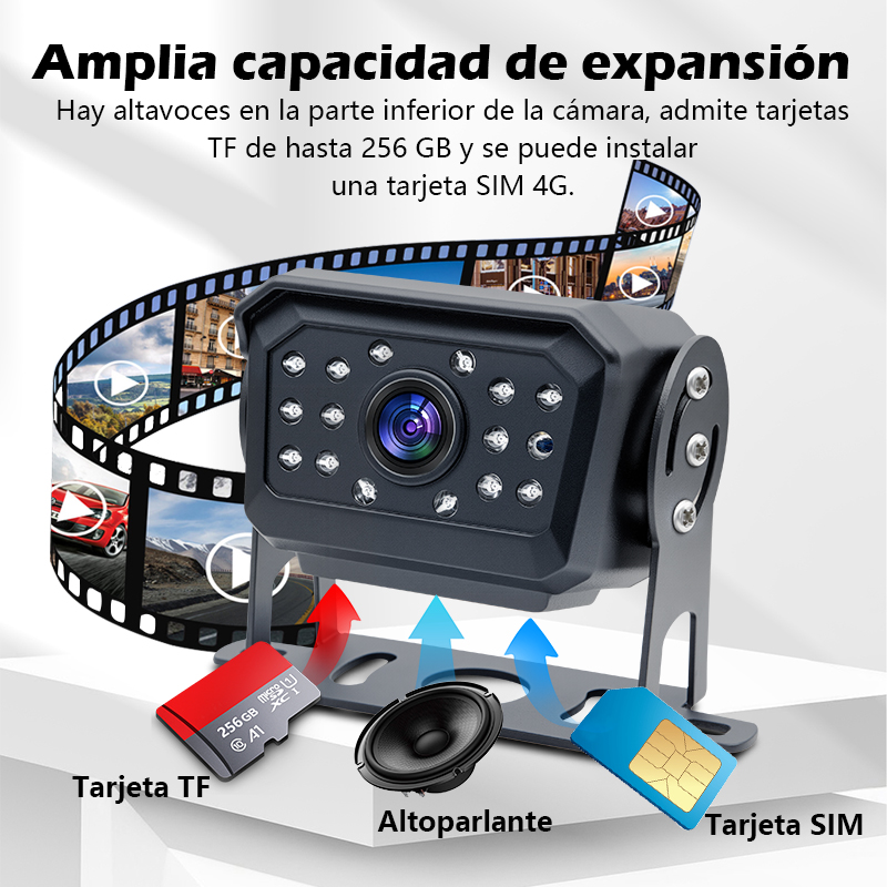 Cámara 1080P con 4G y GPS